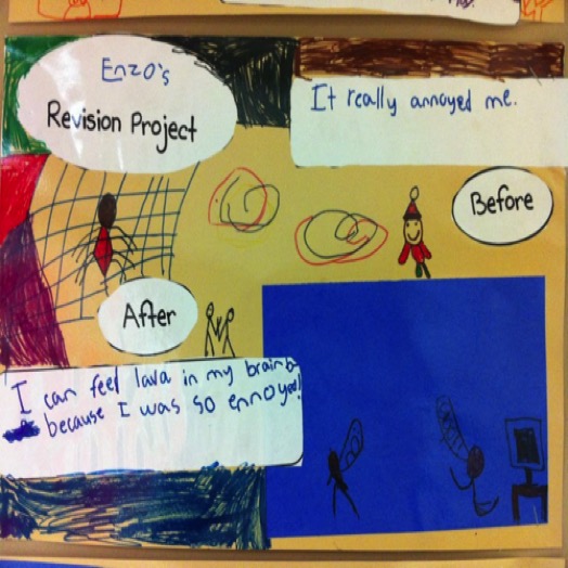2nd Grade Revision Project
