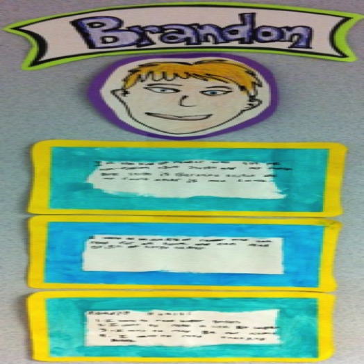 3rd Grade Reading Identity Ladder