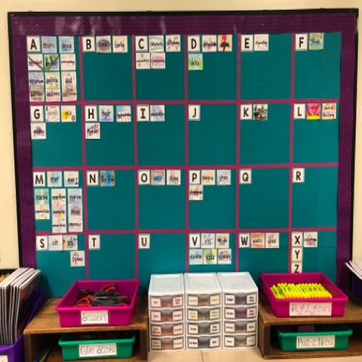 Student-created Word Wall